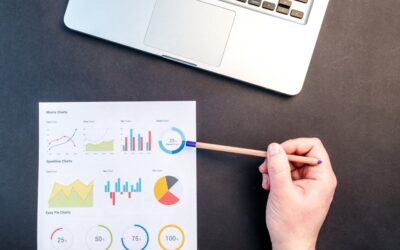 Cómo aplicar el marketing en el negocio para sacar el máximo partido